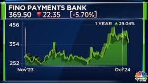 Fino Payments Bank prepares for small finance bank license and future growth transition
