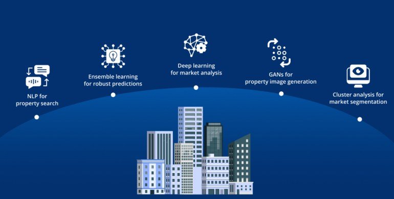 How Real Estate Data Annotation Helps Business Grow?
