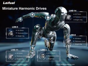 Laifual Launches Innovative Miniature Harmonic Gearboxs for Next-Gen Humanoid Robot