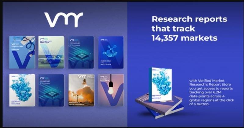 [Latest] How Artificial Intelligence is Shaping the China In Vitro Diagnostic Ivd Market