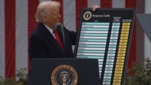 Trump tariffs live updates: Asian markets tumble, India faces 26% discounted levy; PM Modi ‘a great friend,’ says Potus